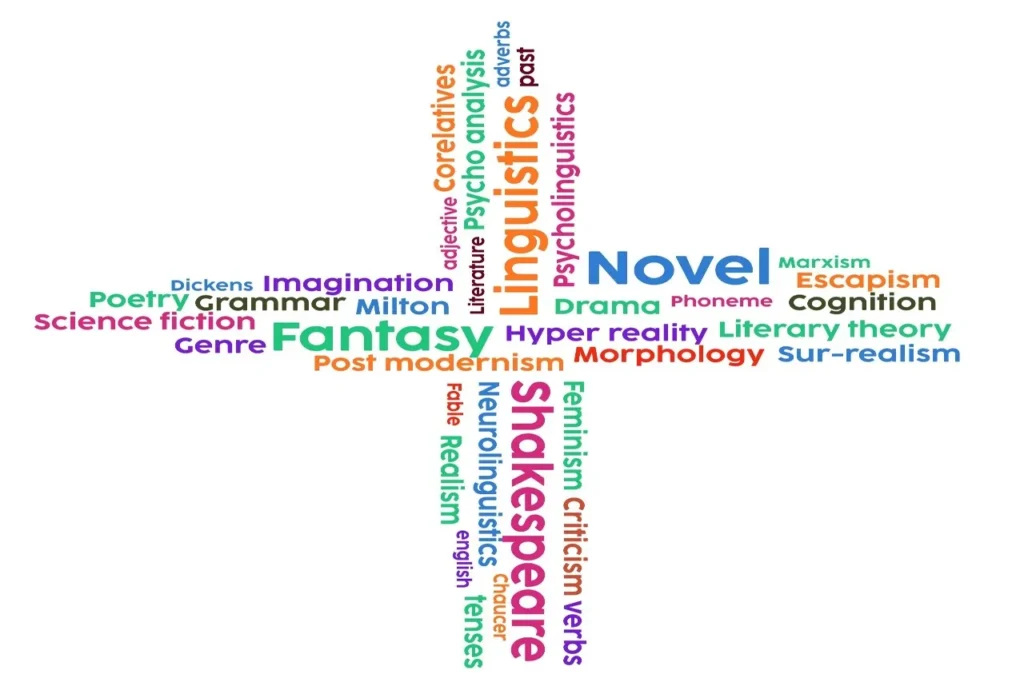 Bachelor of Science in English 1 Bachelor of Science in English