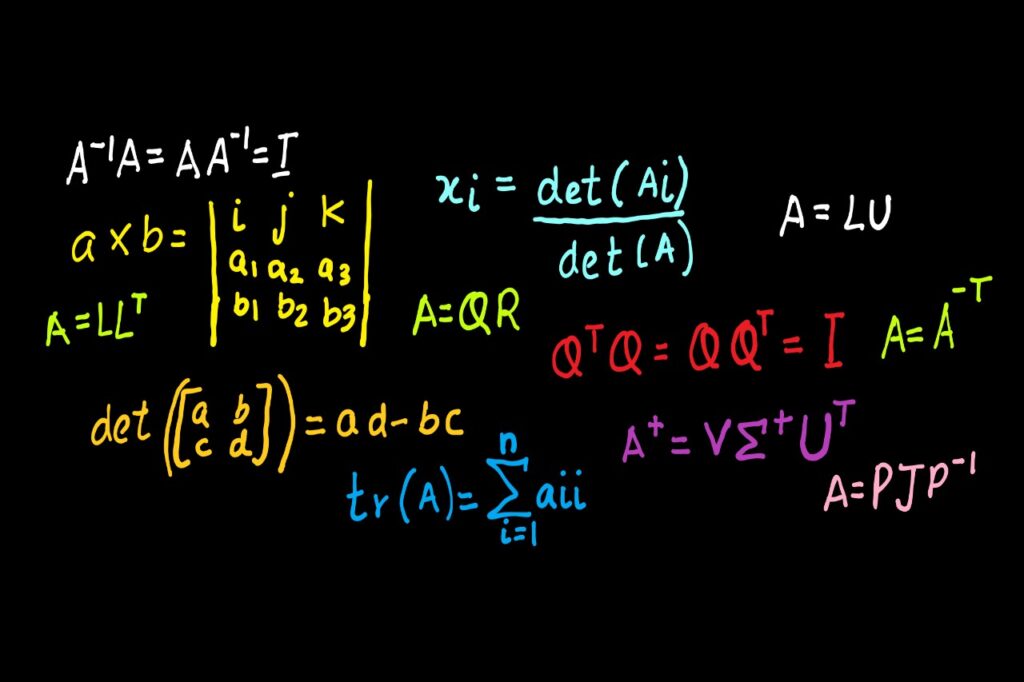 Bachelor of Science in Mathematics